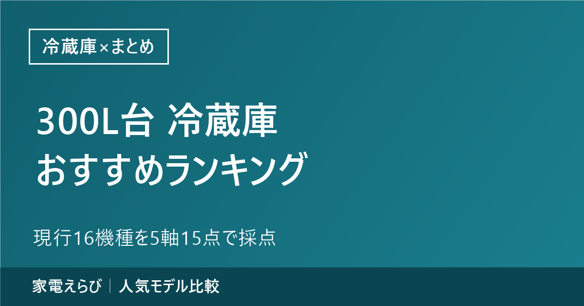 300L台の冷蔵庫16機種を5軸15点で採点したおすすめランキング記事のアイキャッチ画像