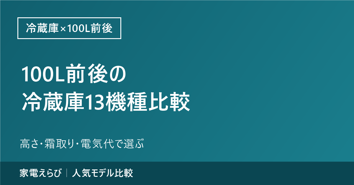 100L前後の冷蔵庫13機種を比較する記事のアイキャッチ。高さ・霜取り・電気代で選ぶという記事の要点と、家電えらびのサイト名を記載している