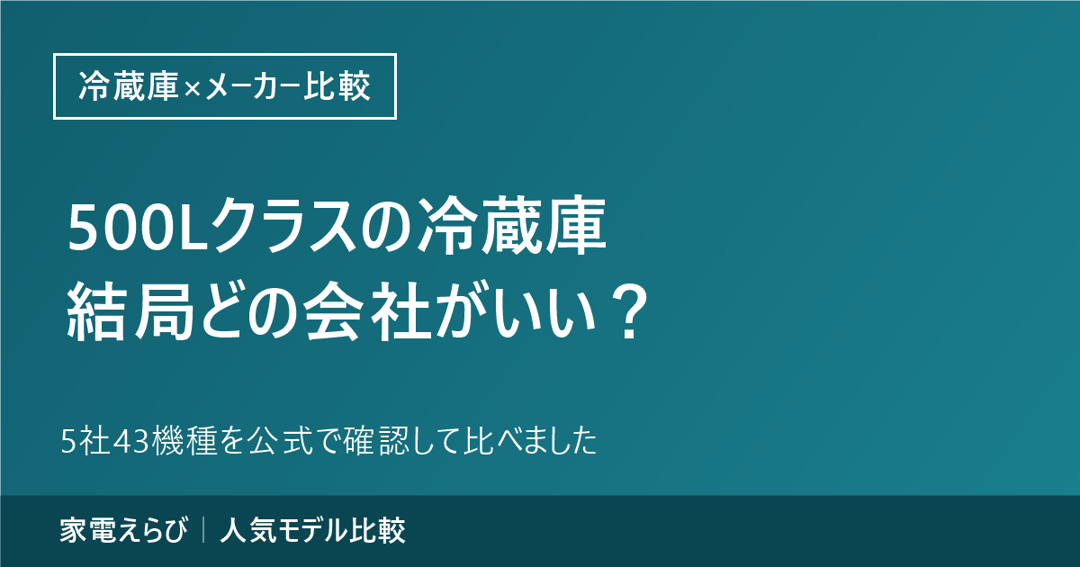 500Lクラスの冷蔵庫を5社43機種で比較した記事のアイキャッチ画像。見出しは「500Lクラスの冷蔵庫 結局どの会社がいい？」。