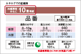 別のメーカーのカタログ記載例。同じように暖房と冷房で畳数のめやすの行が分かれていて、それぞれ能力と消費電力が並んでいる。