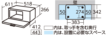 1機種ぶんの寸法図。左は本体を斜めから描いた外形寸法図で、幅518mm・高さ266mm・奥行412mm、取っ手を含む奥行443mm、ドアを開いた状態の奥行611mmが示されている。右は上から見た設置スペースの図で、本体の左右にそれぞれ50mmの色付きの帯があり、壁までを含めた必要なスペースが幅383mm・奥行342mmと示されている。凡例に「内は、取っ手を含む奥行」「内は、設置に必要なスペース」とある。