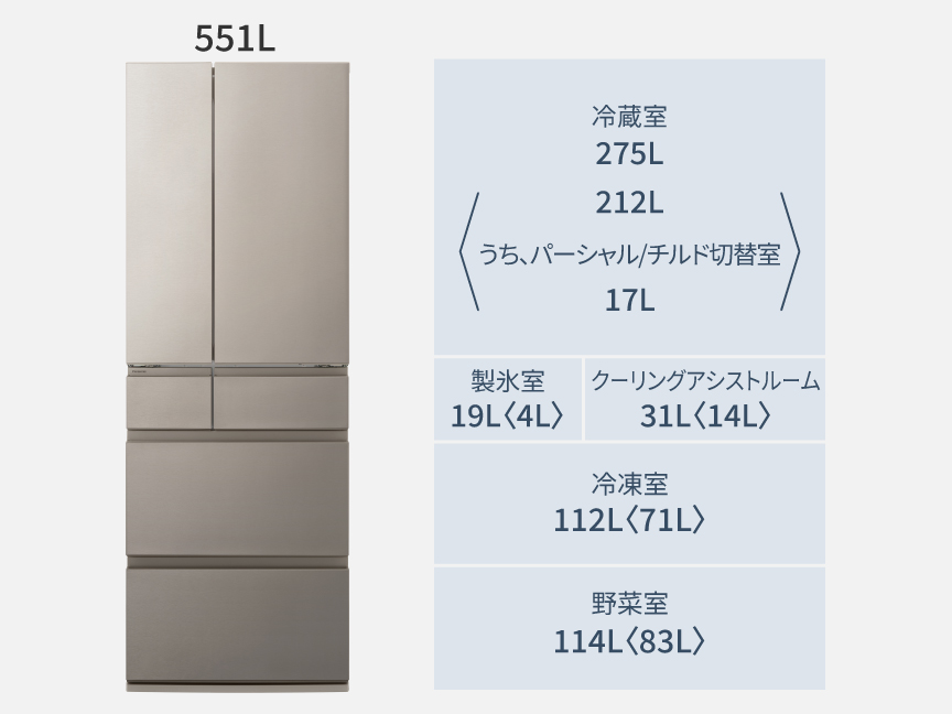 パナソニック NR-F55HY3 の定格内容積の図。全体551L、冷蔵室275L、製氷室19L、クーリングアシストルーム31L、冷凍室112L、最下段の野菜室114L