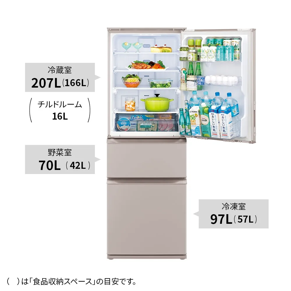 シャープSJ-X374Rの扉を開けた公式画像と各室定格内容積。冷蔵室207L、丸かっこ内166L。チルドルーム16L。野菜室70L、丸かっこ内42L。冷凍室97L、丸かっこ内57L。下部に、丸かっこは食品収納スペースの目安です、との凡例がある