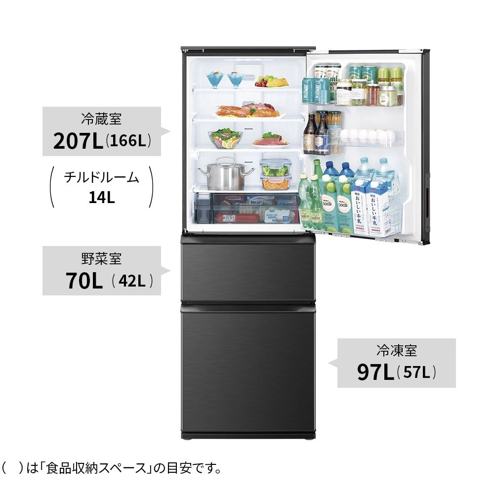 シャープSJ-PW37Rの扉を開けた公式画像と各室容量。冷蔵室207L、丸かっこ内166L。チルドルーム14L。野菜室70L、丸かっこ内42L。冷凍室97L、丸かっこ内57L。下部に、丸かっこは食品収納スペースの目安です、との凡例がある