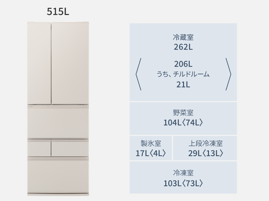 パナソニックNR-F52BR3の定格内容積を示した公式図。515Lの内訳として、冷蔵室262L（うちチルドルーム21L）、野菜室104L、製氷室17L、上段冷凍室29L、冷凍室103Lが別々の区画として書かれている。