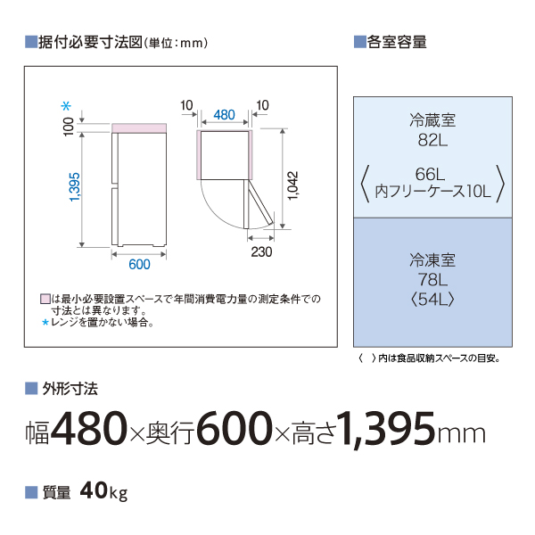 AQUA AQR-16A の据付必要寸法図と各室容量の図。据付必要寸法図には上方100mm、本体高さ1,395mm、本体奥行600mm、左右各10mm、本体幅480mm、ドア開放時の1,042mmと230mmが示され、ピンク色が最小必要設置スペース、上方100mmにはレンジを置かない場合という注記が付いている。各室容量は冷蔵室82L（食品収納スペースの目安66L・うちフリーケース10L）、冷凍室78L（同54L）。外形寸法は幅480×奥行600×高さ1,395mm、質量40kg
