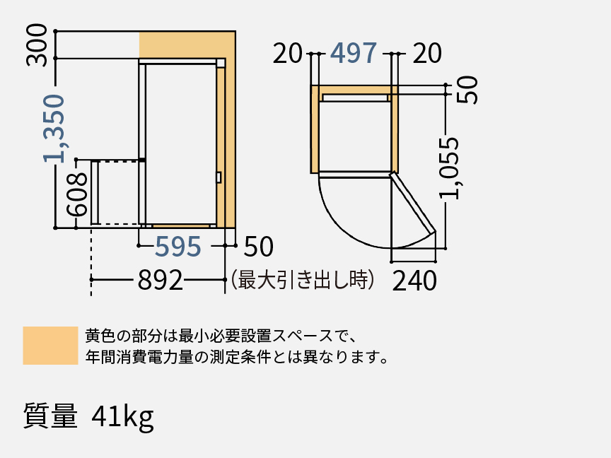 パナソニック NR-B18C3 の据付必要寸法図。側面図に上方300mm、本体高さ1,350mm、本体奥行595mm、背面50mm、最大引き出し時892mm、扉を開けたときの608mmが示され、上面図に左右各20mm、本体幅497mm、背面50mm、1,055mm、ドア開放時の240mmが示されている。図の下に黄色の部分は最小必要設置スペースで年間消費電力量の測定条件とは異なりますという注記と、質量41kgの表示がある