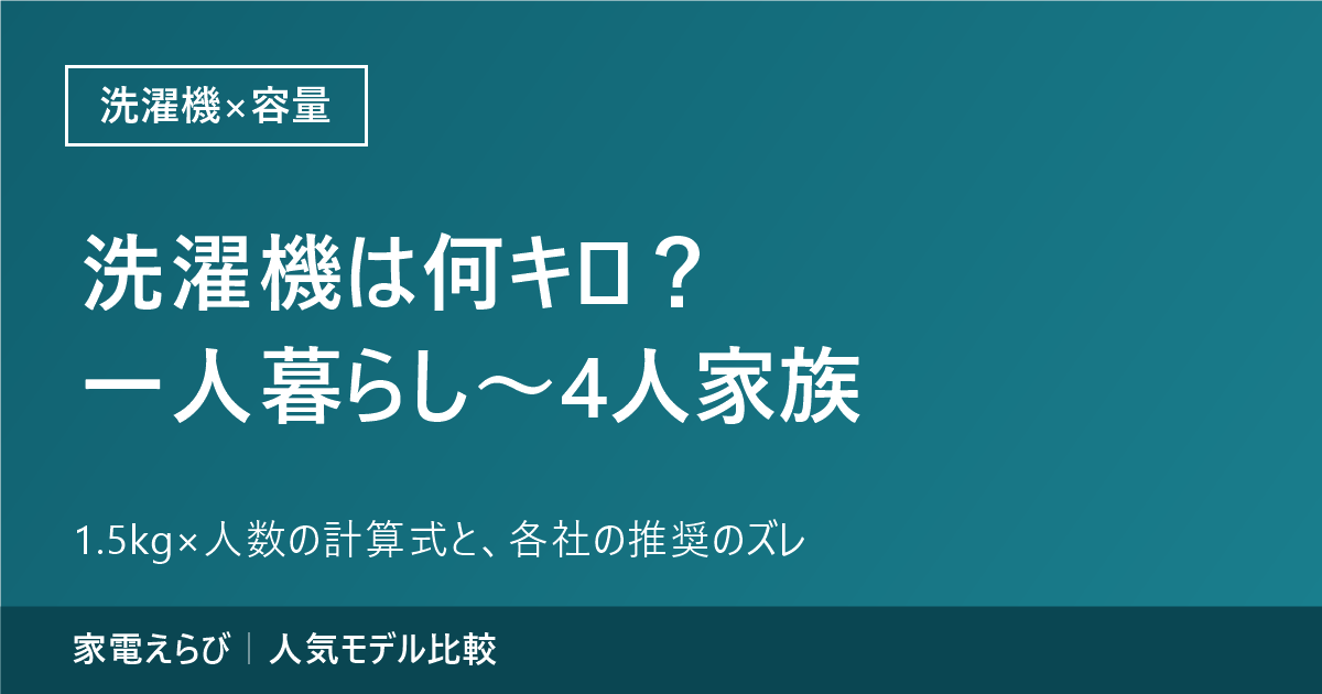 洗濯機は何キロを選ぶか。一人暮らしから4人家族までの容量の目安を、1.5kg×人数の計算式と各社の推奨のズレから解説する記事のアイキャッチ画像