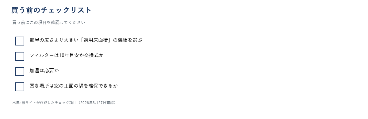 空気清浄機を買う前のチェックリスト。部屋の広さより大きい適用床面積の機種を選ぶ、フィルターは10年目安か交換式か、加湿は必要か、置き場所は窓の正面の隅を確保できるかの4項目