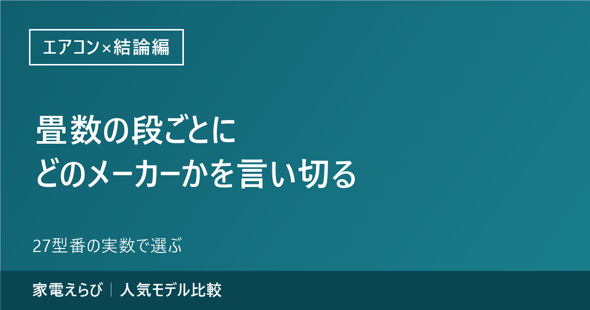エアコンを畳数の段ごとにどのメーカーを選ぶかまとめた結論編記事のアイキャッチ。27型番の実数で選ぶという要点と家電えらびのサイト名を記載