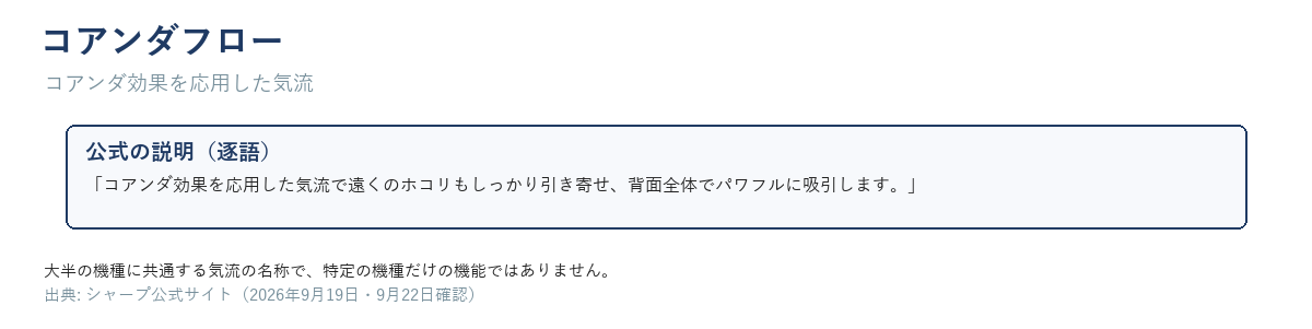 コアンダ効果による吸引気流の図（本文の逐語のみ使用）