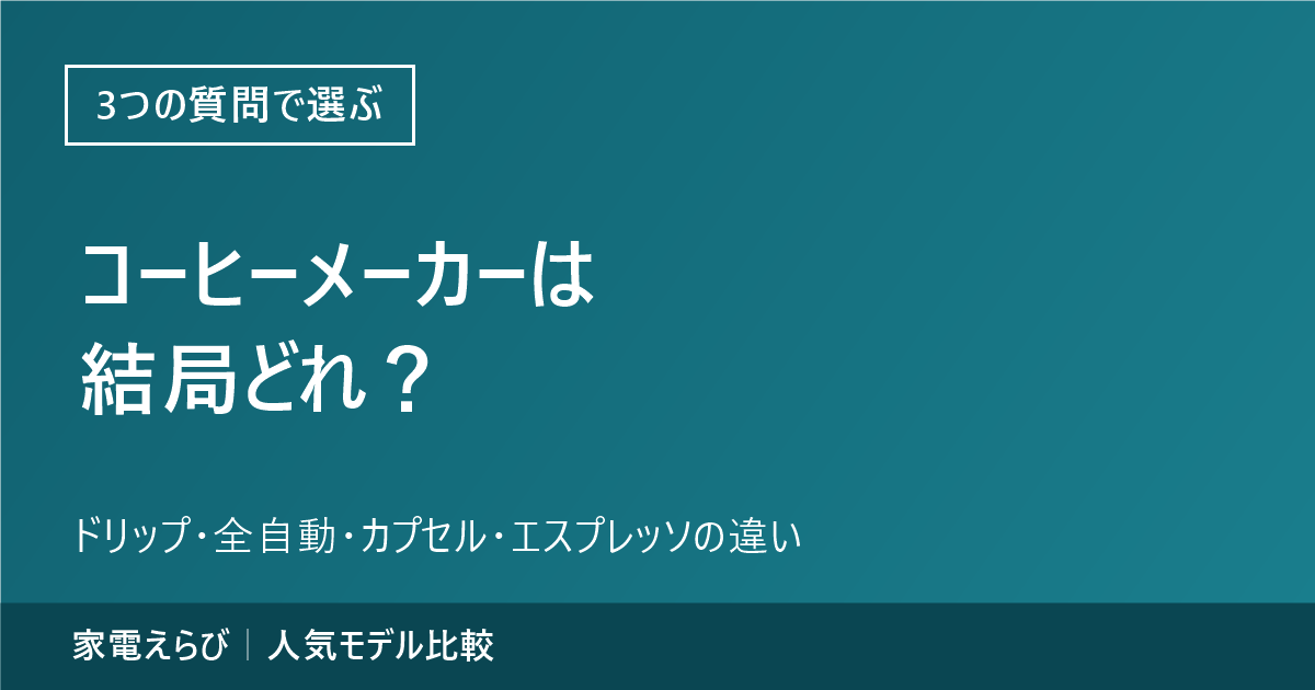 コーヒーメーカーは結局どれかという記事の要点と、ドリップ・全自動・カプセル・エスプレッソの違いという副題、家電えらびのサイト名を記載したアイキャッチ画像