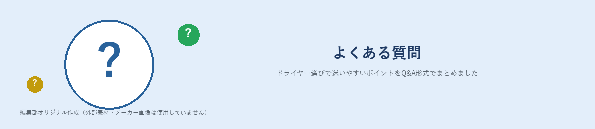 よくある質問のコーナーを示すイラスト