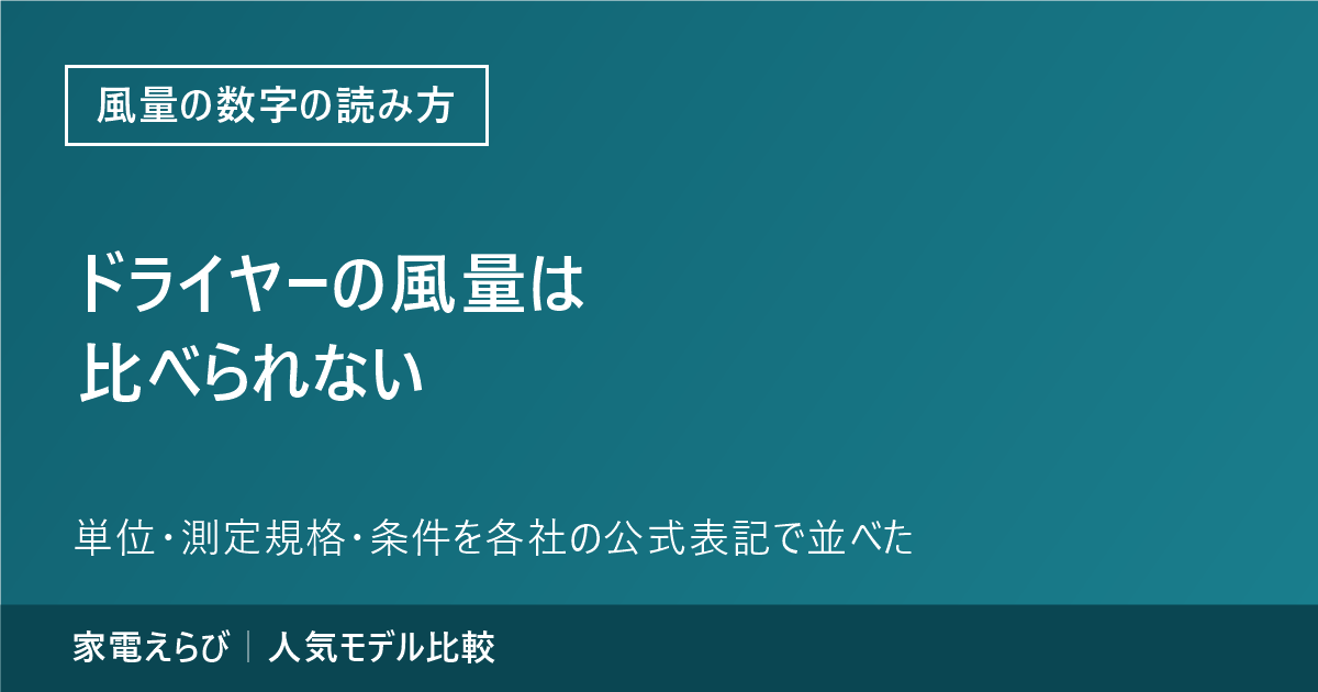 ドライヤーの風量「m³/分」は比べられない｜単位・測定規格・条件を各社の公式表記で並べたのアイキャッチ