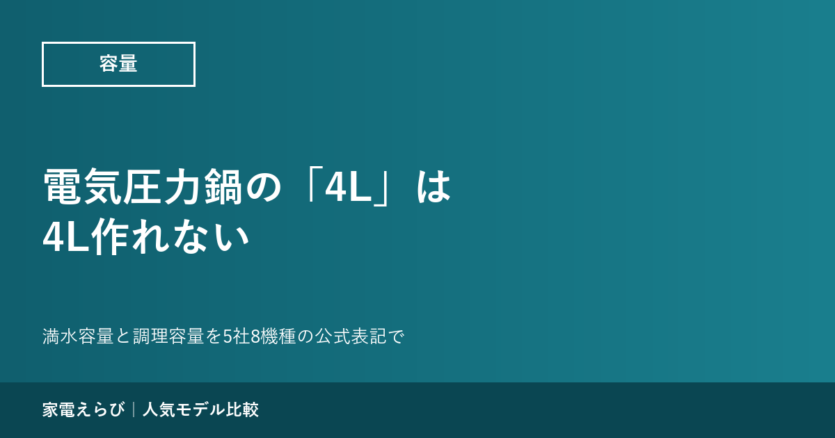 電気圧力鍋の「4L」は4L作れない｜満水容量と調理容量の違いを5社8機種の公式表記で確認