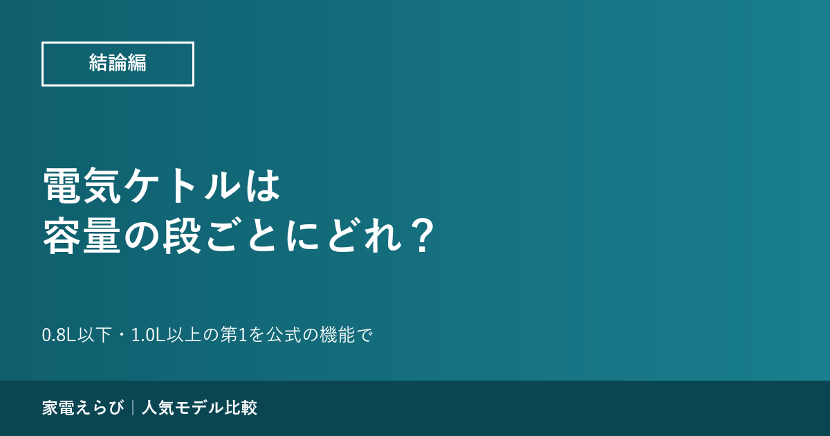 電気ケトルは容量の段ごとにどれがいい？ 0.8L以下の第1はタイガー PTV-A080、1.0L以上の第1はティファール KO823AJP【7機種】