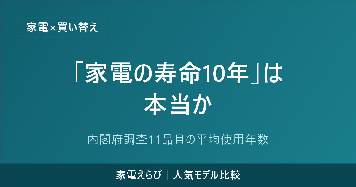 内閣府の消費動向調査による11品目の平均使用年数を扱う記事のアイキャッチ画像