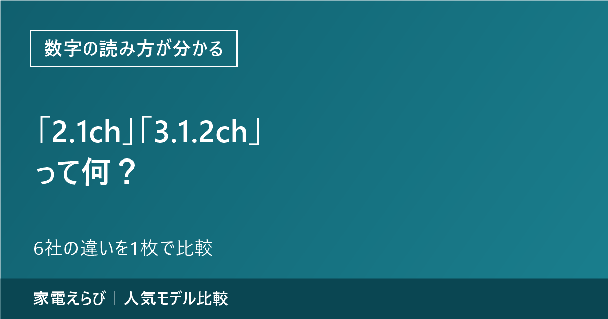 サウンドバーの2.1chと3.1.2chって何という記事の要点と、6社の違いを1枚で比較という副題、家電えらびのサイト名を記載したアイキャッチ画像