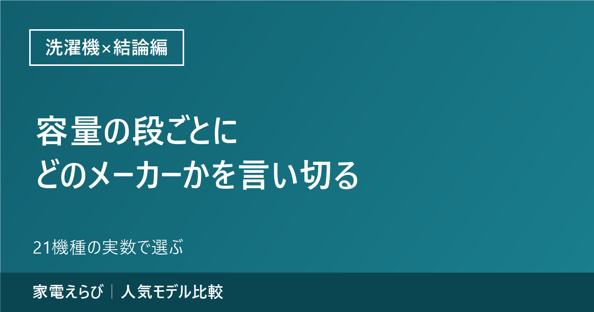洗濯機を容量の段ごとにどのメーカーを選ぶかまとめた結論編記事のアイキャッチ。21機種の実数で選ぶという要点と家電えらびのサイト名を記載