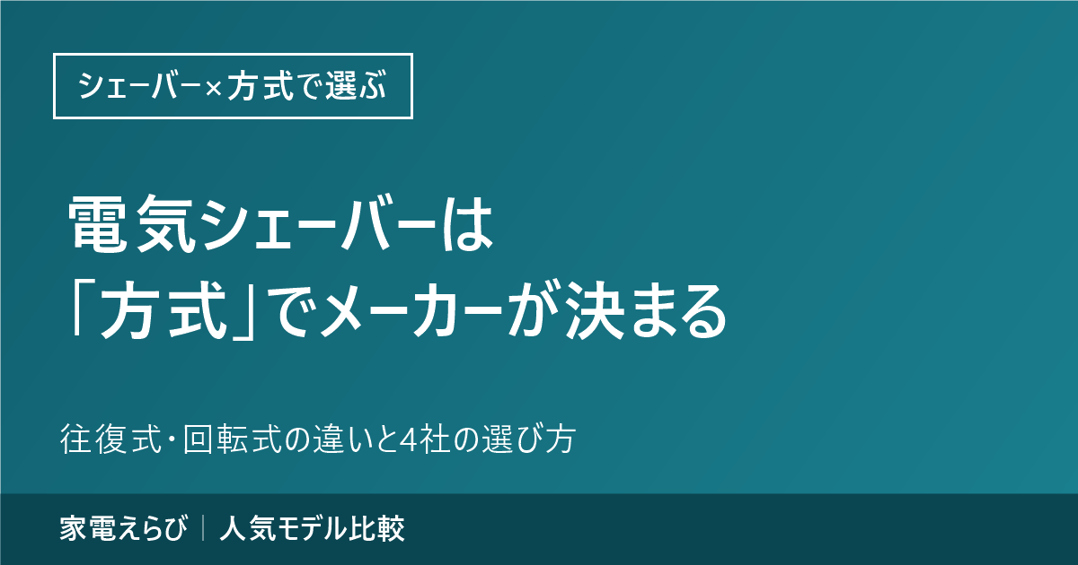 電気シェーバーは方式でメーカーがほぼ決まるという記事の要点と、往復式・回転式の違いと4社の選び方という副題、家電えらびのサイト名を記載したアイキャッチ画像