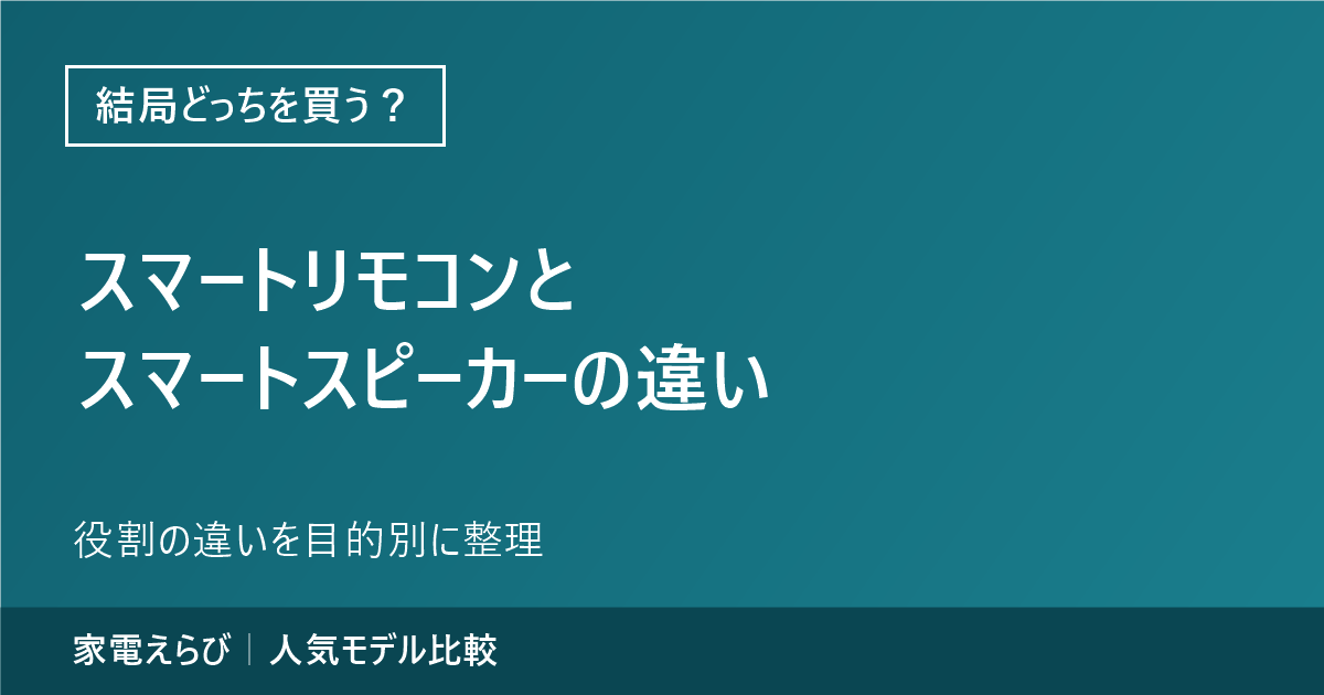 スマートリモコンとスマートスピーカーの違いという記事の要点と、役割の違いを目的別に整理という副題、家電えらびのサイト名を記載したアイキャッチ画像