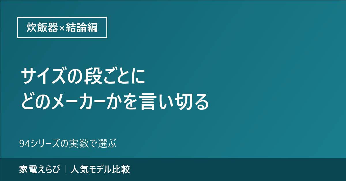 炊飯器をサイズの段ごとにどのメーカーを選ぶかまとめた結論編記事のアイキャッチ。94シリーズの実数で選ぶという要点と家電えらびのサイト名を記載