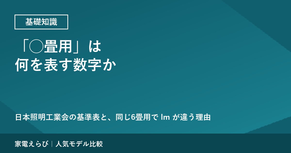 シーリングライトの「◯畳用」は何を表す数字か｜日本照明工業会の基準表と、同じ6畳用で3300 lmと3699 lmがある理由